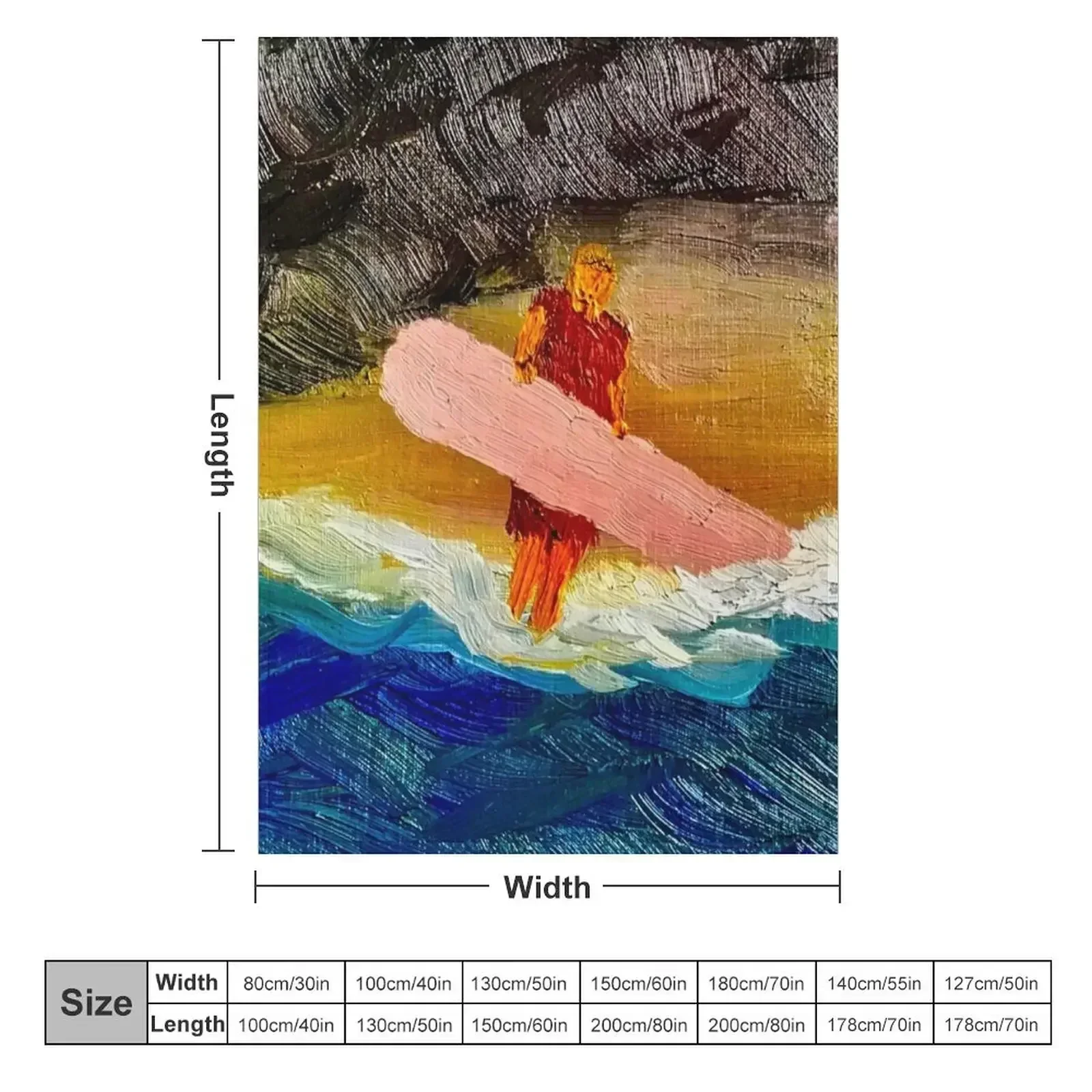 The Surfer! Throw Blanket cosp - Anime Cosplay Idea review and price